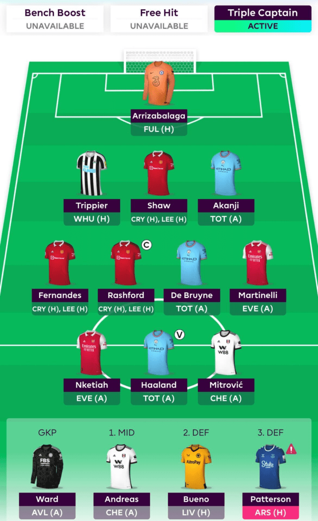 Fplreactions Fpl Team Reveal For Gameweek Fantasy Football Community