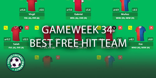 Gameweek 34 Best Free Hit Team Fantasy Football Community