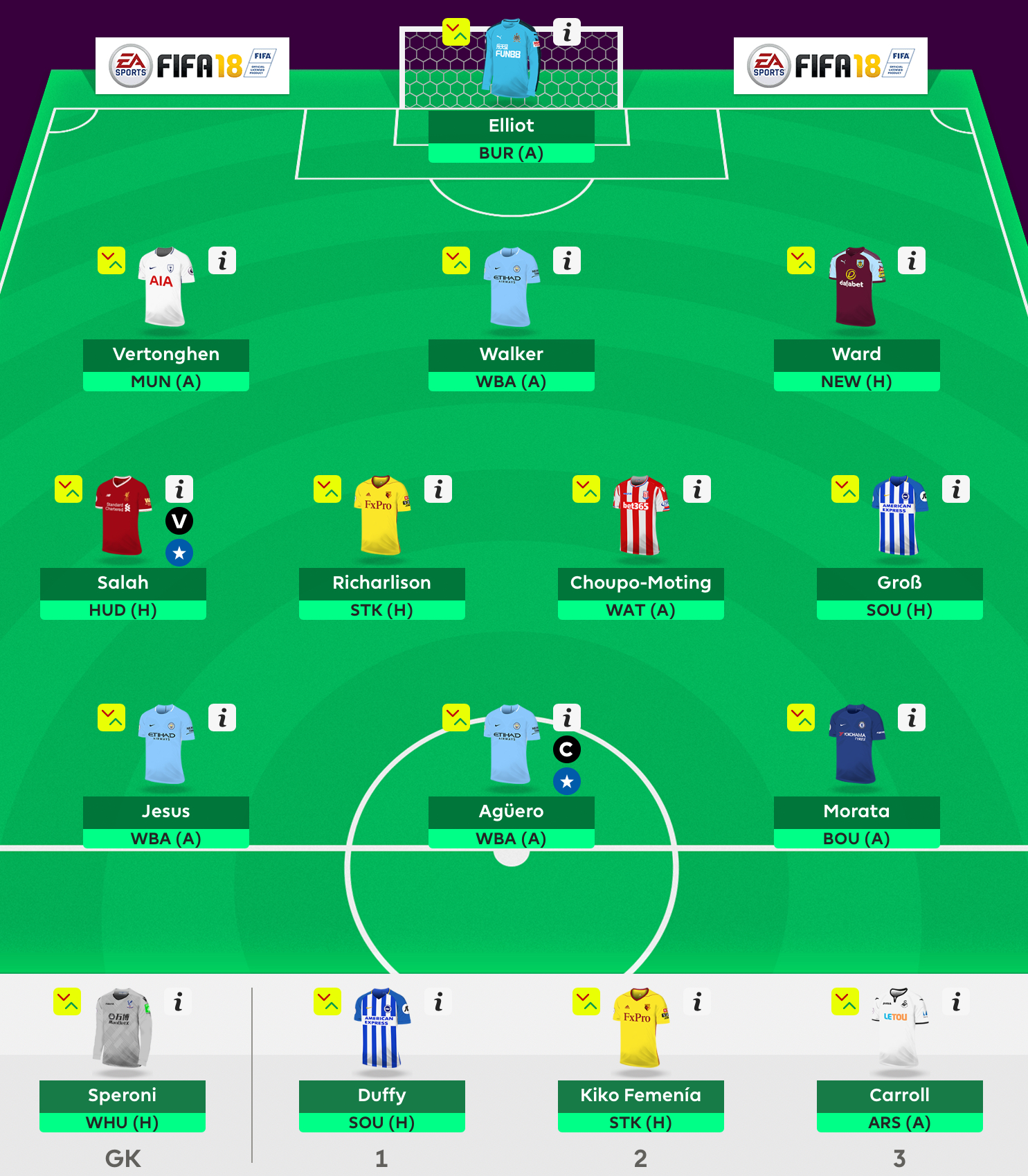 Fantasy Premier league: Gameweek 11 Wildcard Draft