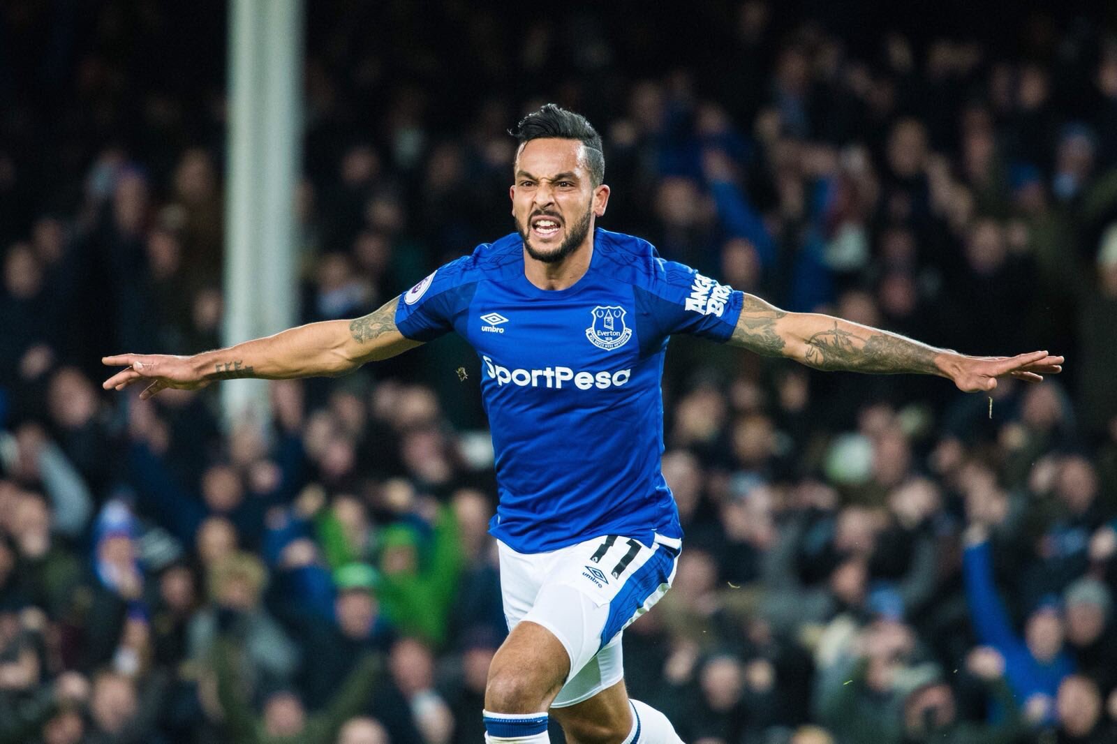 Gameweek 17 Form Vs Fixture Charts Fantasy Football Community