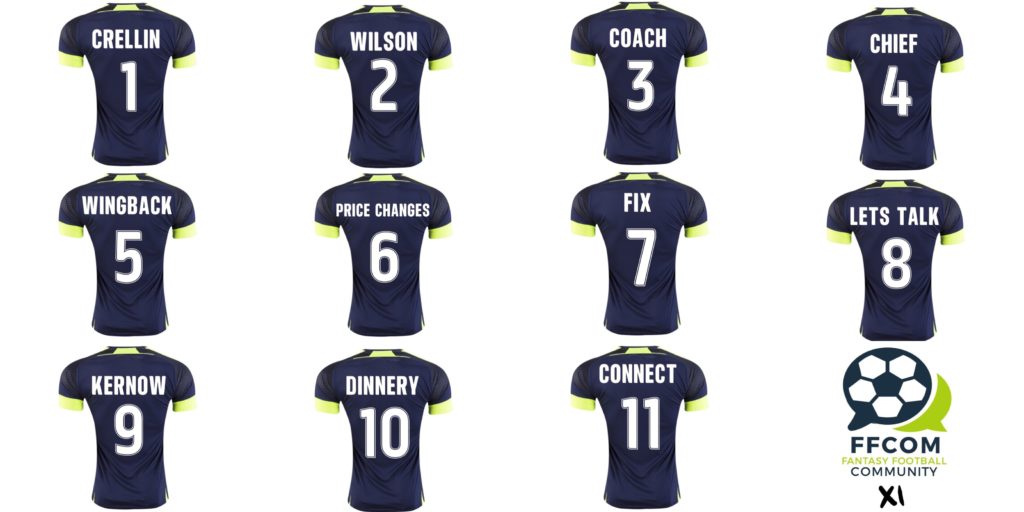 Community XI Gameweek 31 Preview Fantasy Football Community