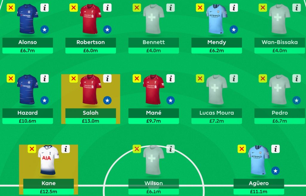 Gameweek 5 Wildcard Team - Fantasy Football Community