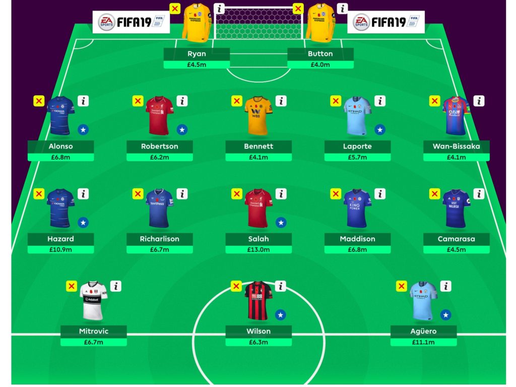 Fantasy Premier League – Top Picks for FPL Gameweek 11