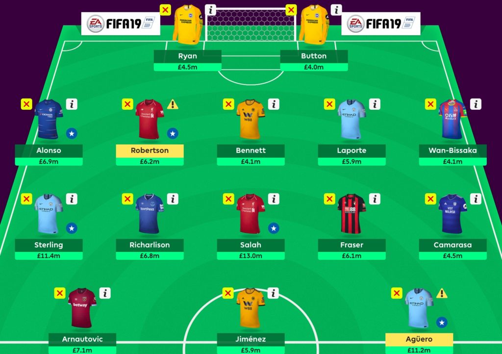 Gameweek 15 Team - Fantasy Football Community