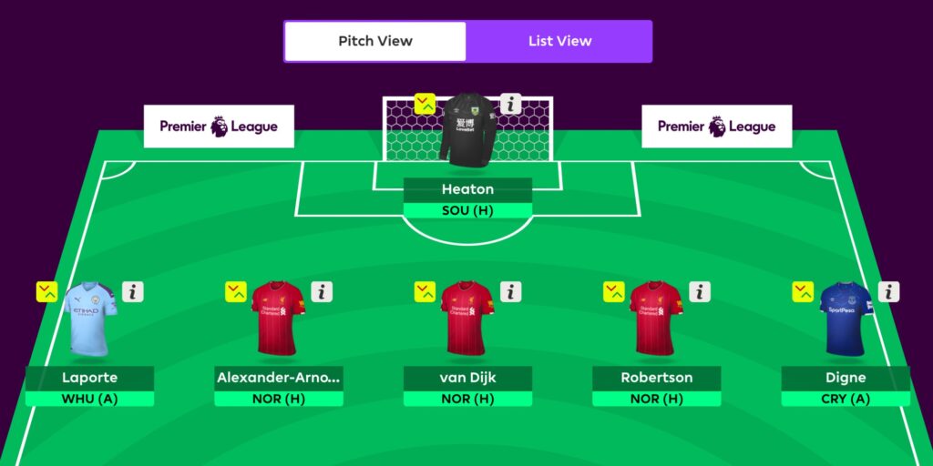 Community: Five Man Defence - Fantasy Football Community