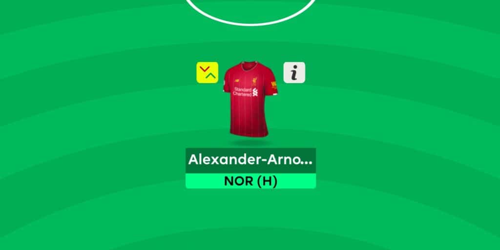 Fantasy Premier League Tips: FPL Defenders