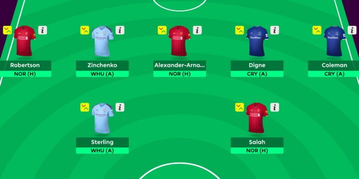 Run Your Fantasy Football Team For You Top Per Cent Manager