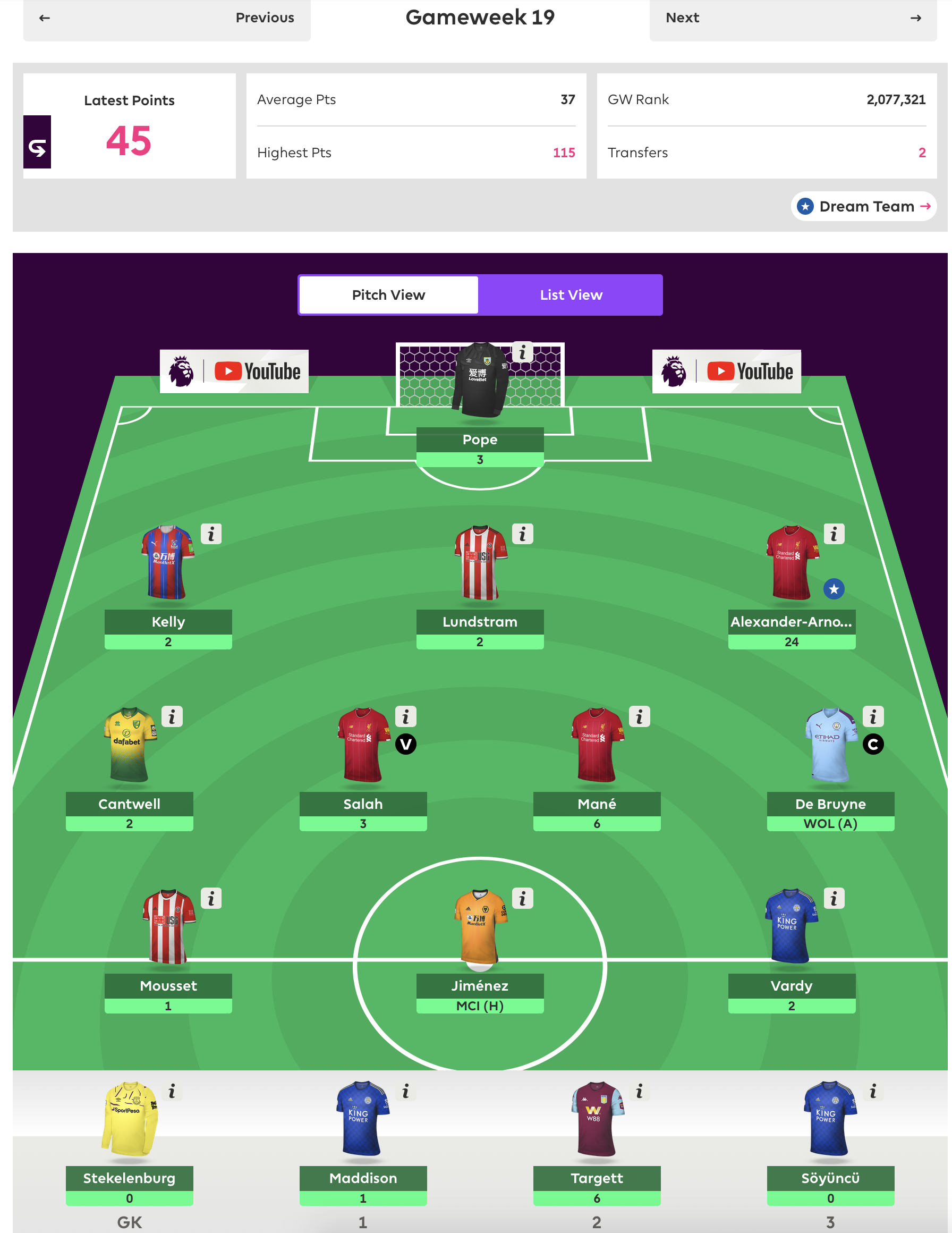 Gameweek 20 Team 2019 20 Fantasy Football Community