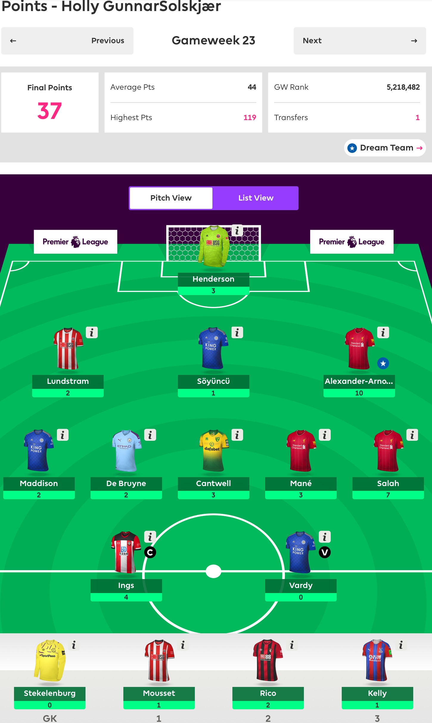 FPL 23/24 FORWARDS CHEATSHEET! GAMEWEEK 1