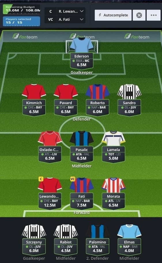 Fanteam Million £1,000 FPL League and £1,000,000 Game First Draft - Fantasy  Football Community