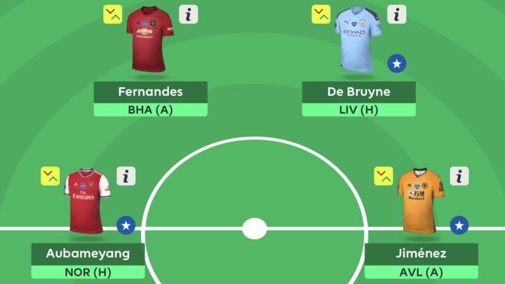 FPL Gameweek 32 Team - Fantasy Football Community