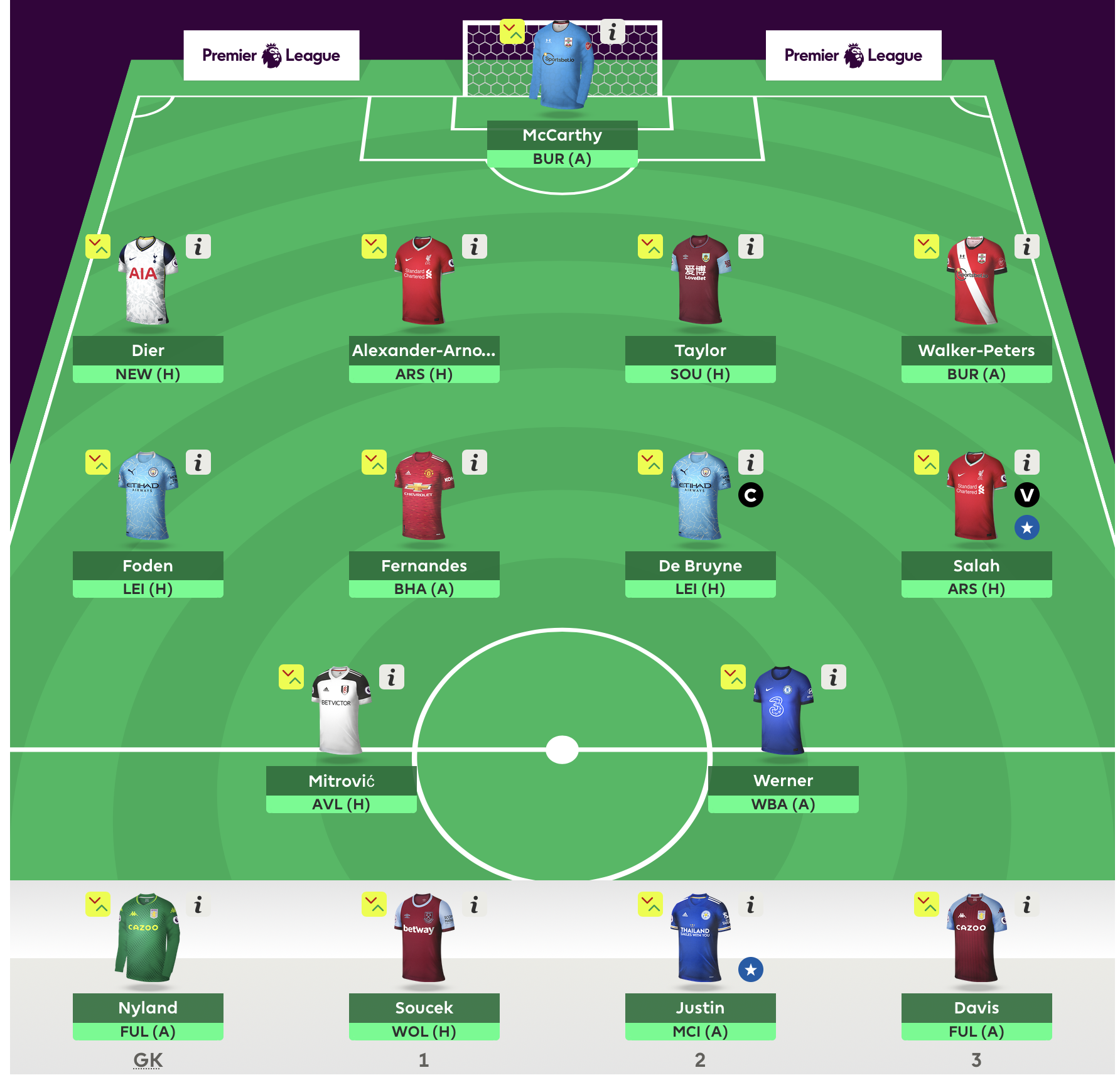 Fantasy Premier League: The best FPL picks for Gameweek 3