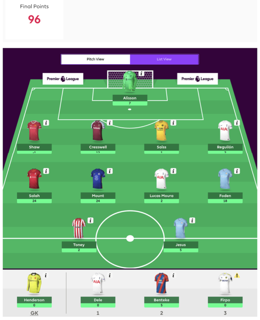 No Early GGs: An FPL Draft Show