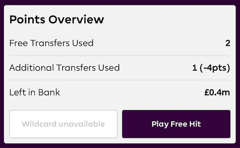 Using FPL Points as a Metric part 2