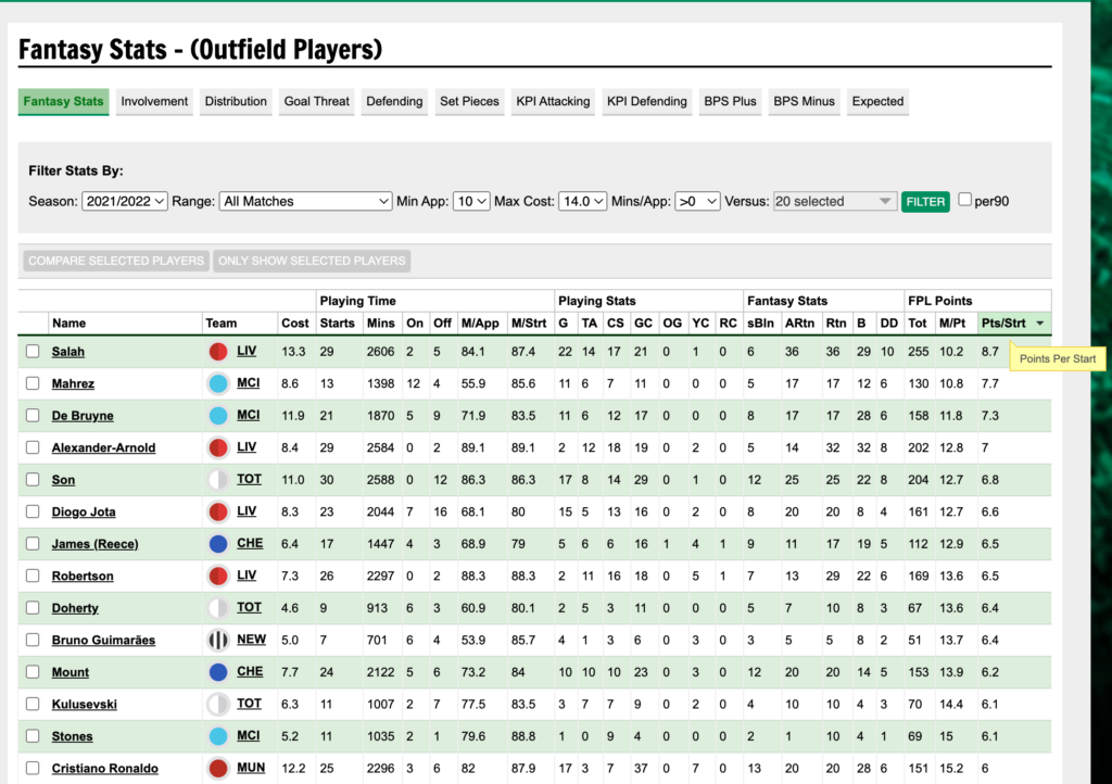 Fantasy Football Scout gets better - Fantasy Football Community