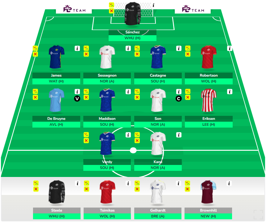 Fantasy Premier League Gameweek 38: Team news, best captain picks and  advice for FPL managers