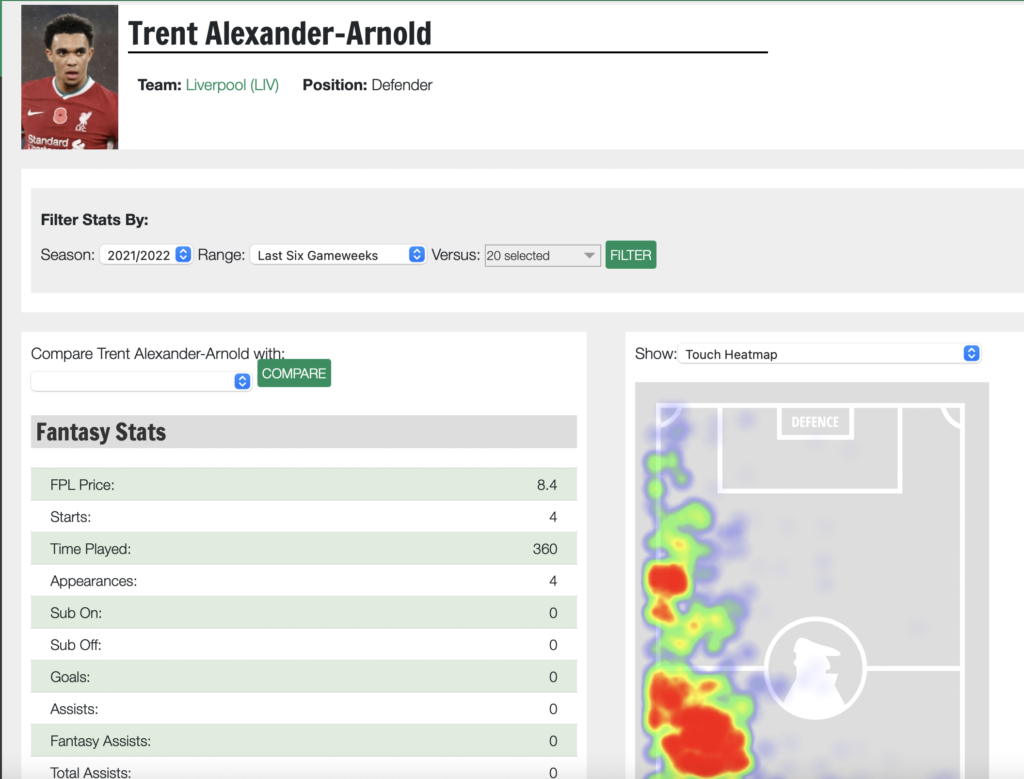 How to use the Rate My Team and Projections areas of the members area -  Best FPL Tips, Advice, Team News, Picks, and Statistics from Fantasy  Football Scout