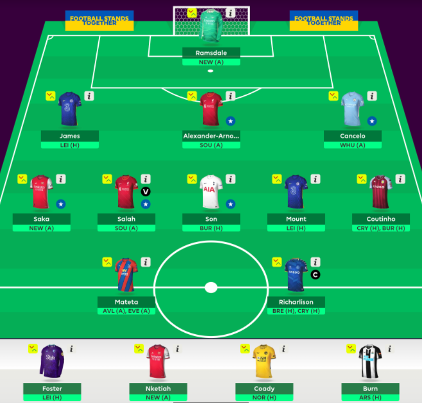 What is a double gameweek in FPL?