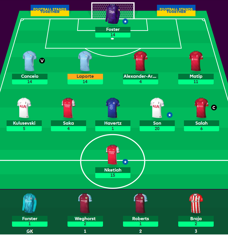 Will (Fantasy Football Hub) on X: My team for gw4 - 100k OR - 93