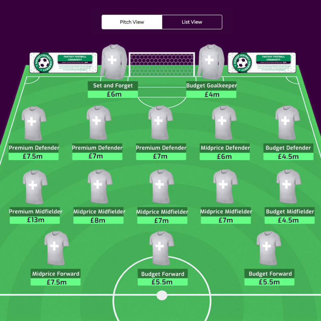 FPL First Draft: FPLFamily Sam - Fantasy Football Community