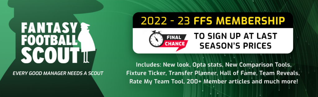 2022 SP fScores and Rankings – Friends with Fantasy Benefits