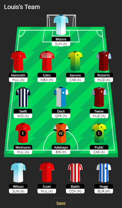 FPL GW1 Drafts with 3-4-3 Formation