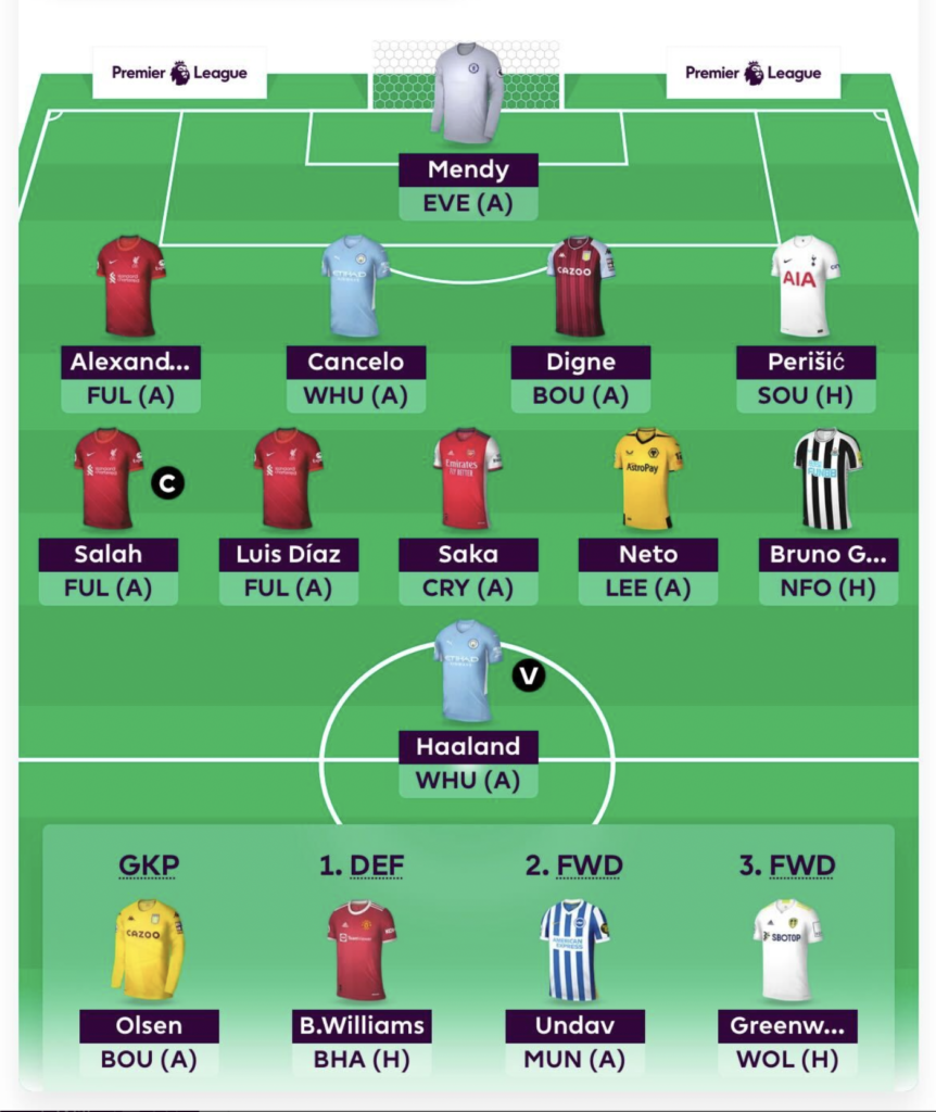 fpl draft team