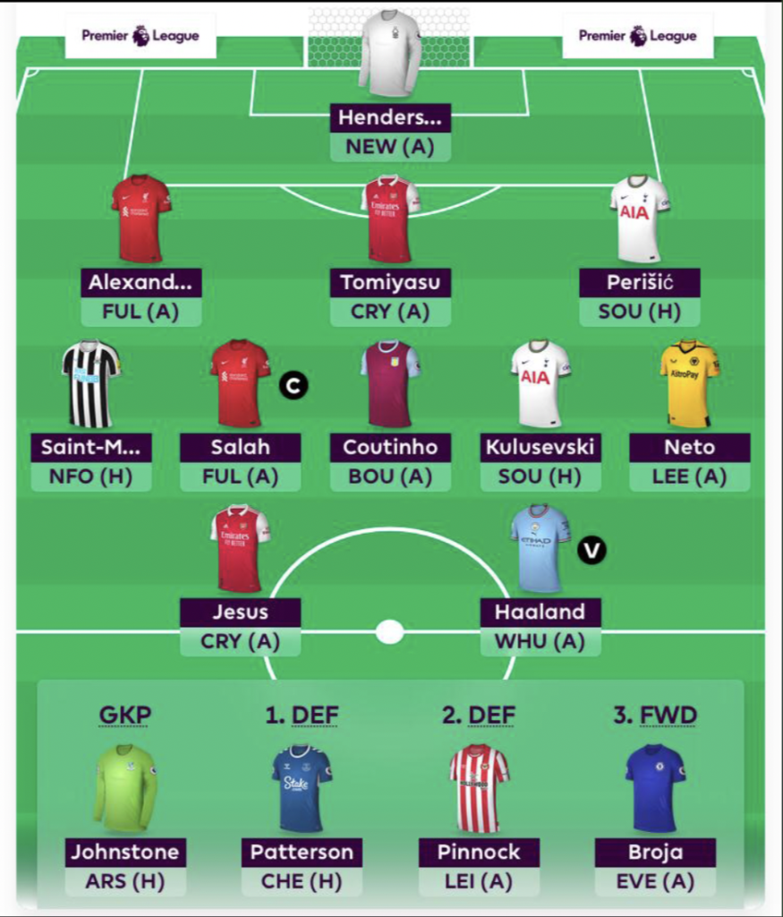 FPL first-draft team reveals: Big at the back, Jesus up front - Best FPL  Tips, Advice, Team News, Picks, and Statistics from Fantasy Football Scout