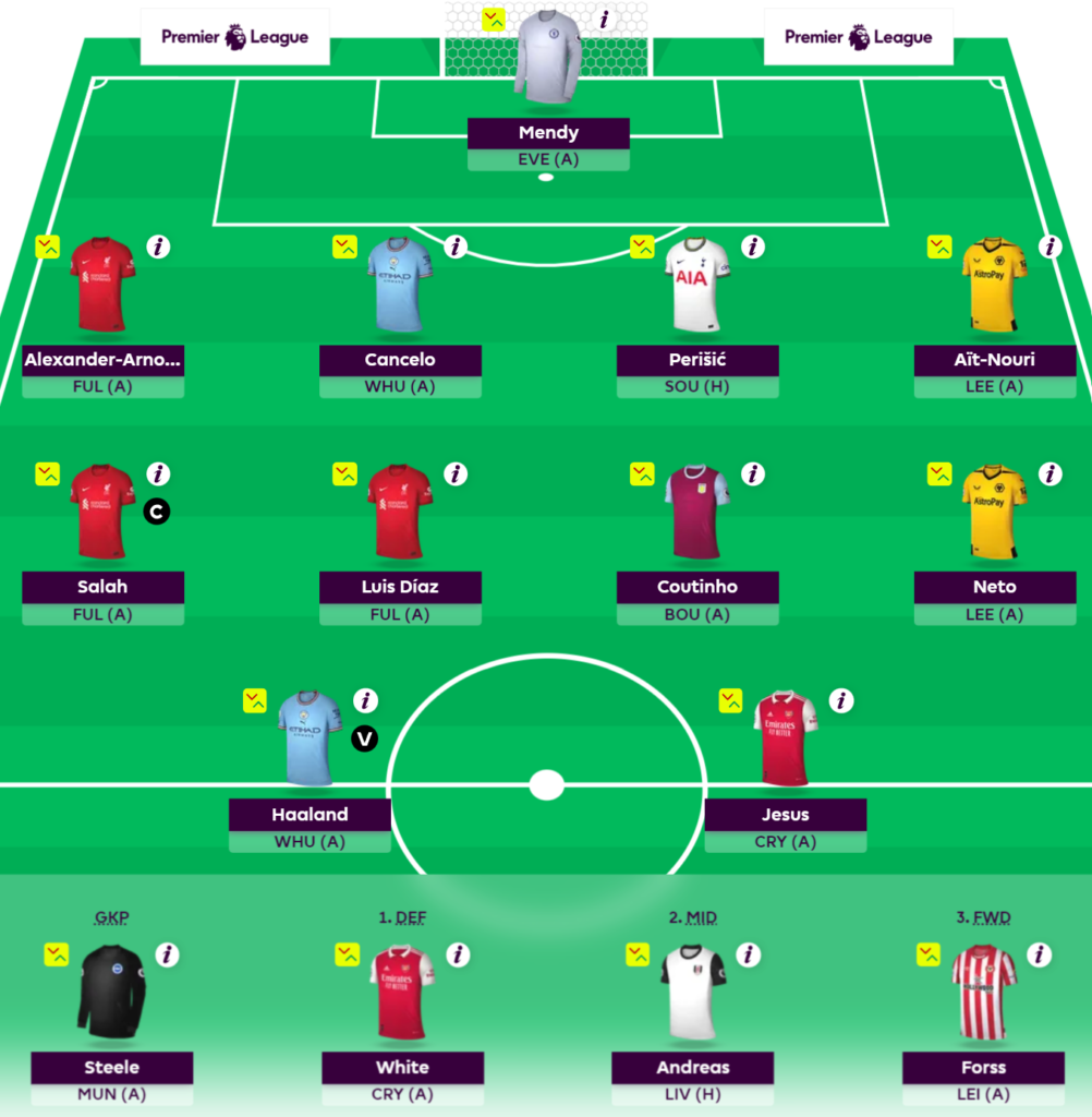 Who is in FPL Marc's first draft for 2022/23? - Fantasy Football