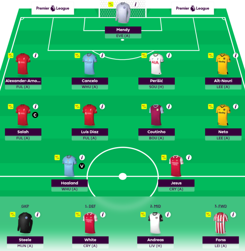 Who is in FPL Marc's first draft for 2022/23? - Fantasy Football Community