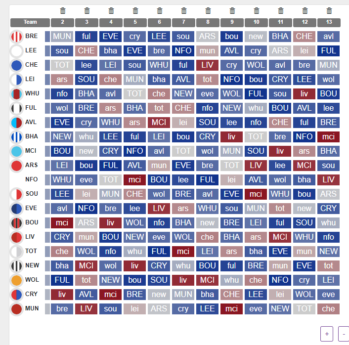 MattyChucks' +3600 Wildcard Weekend ATD Parlay - 1/14