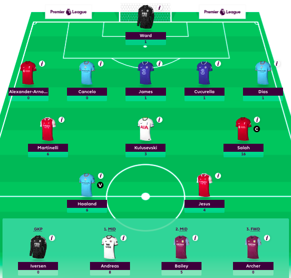 FPL GW2 TEAM SELECTION!, SELECTION REVEAL!, GAMEWEEK 2