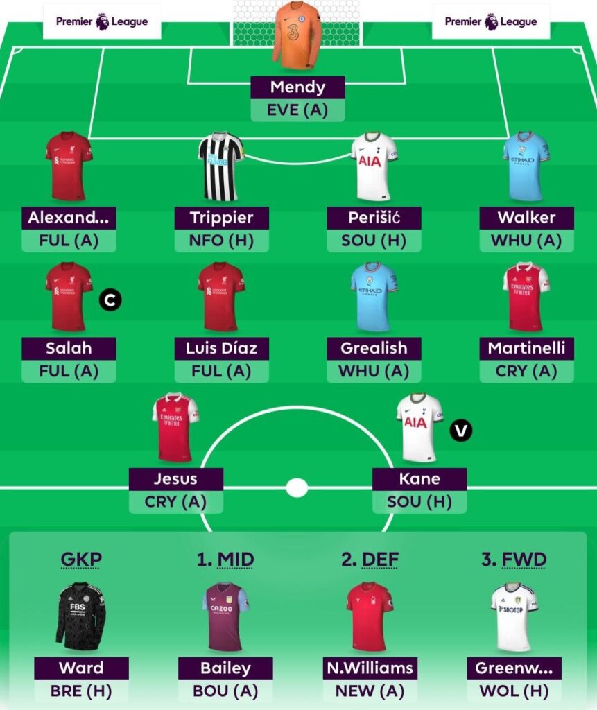 FPL first-draft team reveals: Big at the back, Jesus up front