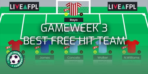 FPL tips: The best possible fantasy football XI so far this season