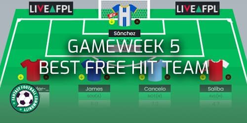 Gameweek 29 best free hit team - Fantasy Football Community