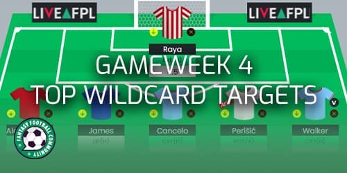 Gameweek 24 best wildcard - Fantasy Football Community