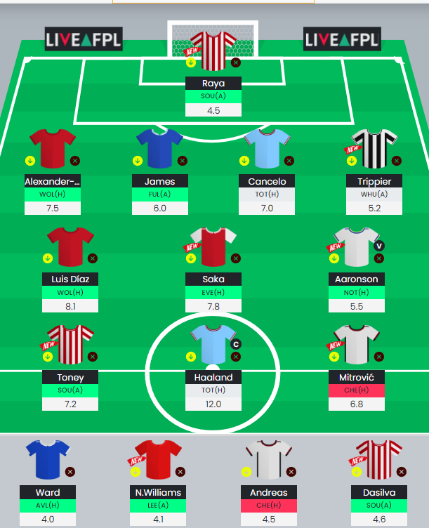 FPL Double Gameweek 7: BEST WILDCARD TEAM  Fantasy Premier League Tips  2023/24 