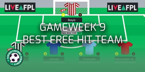 Robot's Best FPL Free Hit! 🤖 