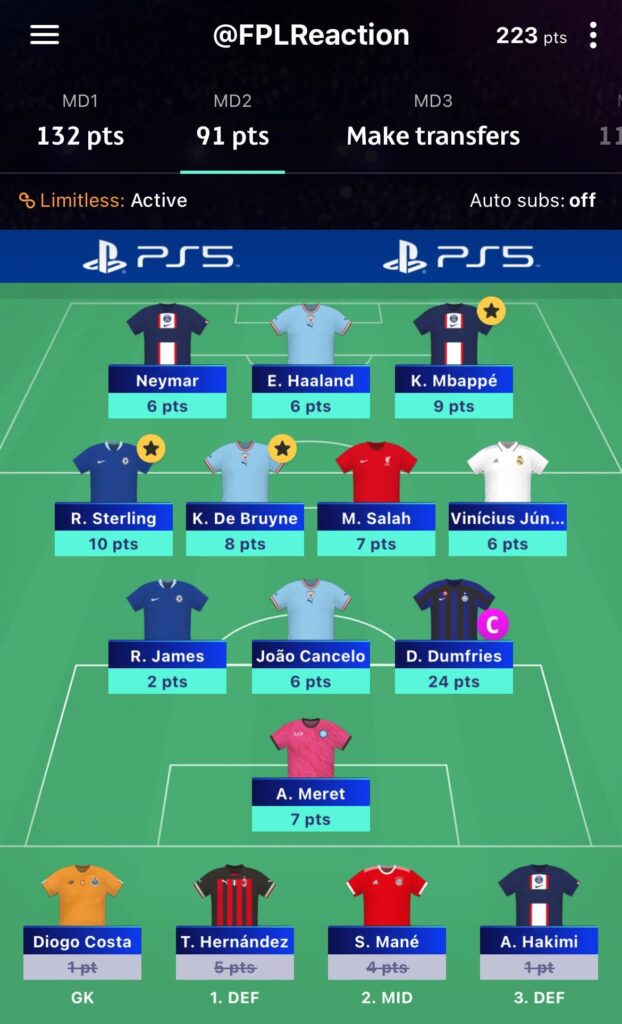 Uefa cl hot sale fantasy