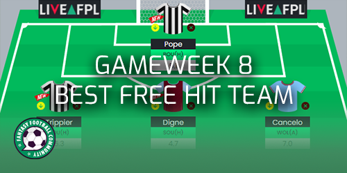 Fantasy Premier League tips: Best Gameweek 8 team, who to buy