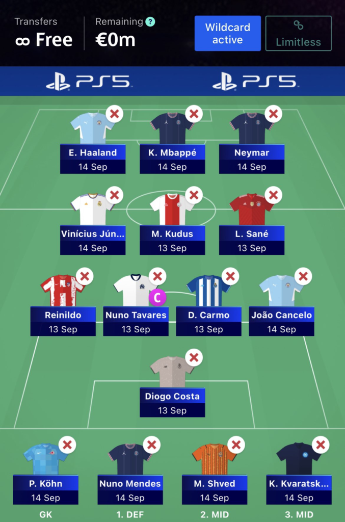 UCL Fantasy Football- Top Picks and Best Limitless Draft for Matchday 2