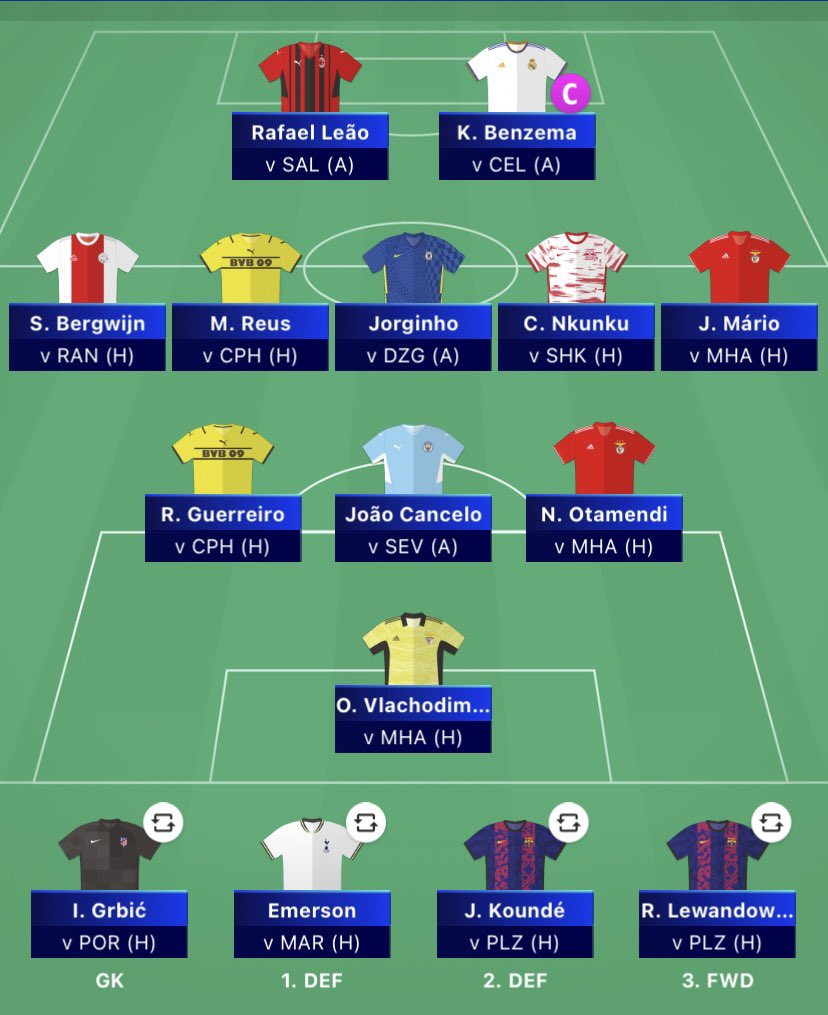 UCL Fantasy Matchday 1 - Fantasy Football Community