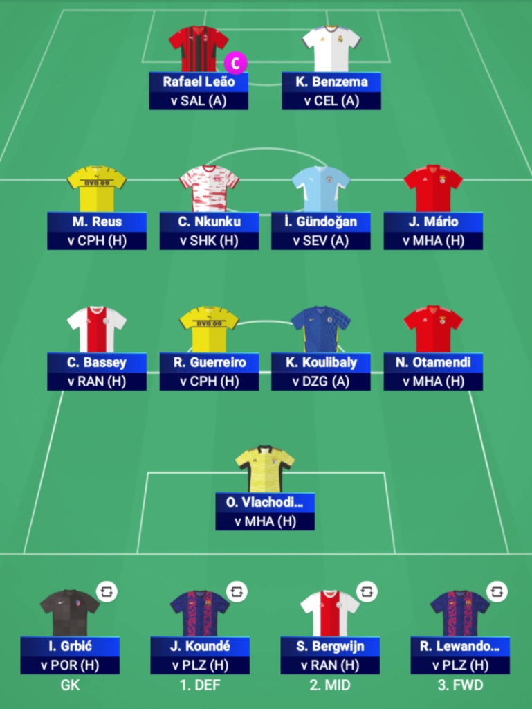 UCL Fantasy Expert Team Reveals for Matchday 1 - Fantasy Football Community