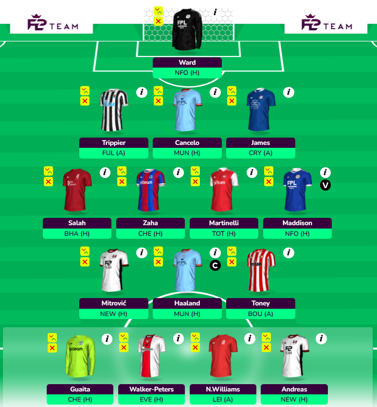 FPL first draft: Marc Jobling's team reveal - Fantasy Football