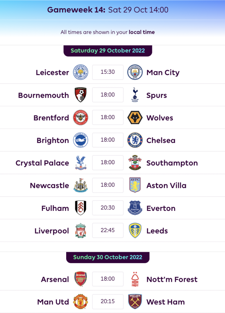 Rate our Premier League Game-Week 14 FPL Teams: Raja vs Paul - Never Manage  Alone