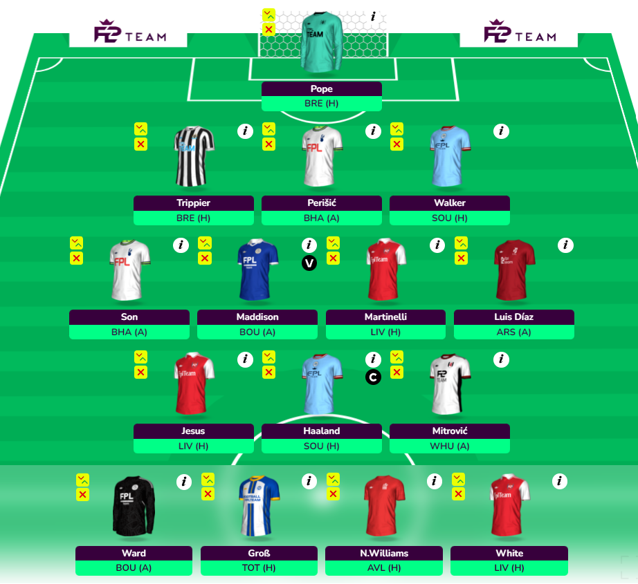 FPL GW10 Wildcard Team Reveal