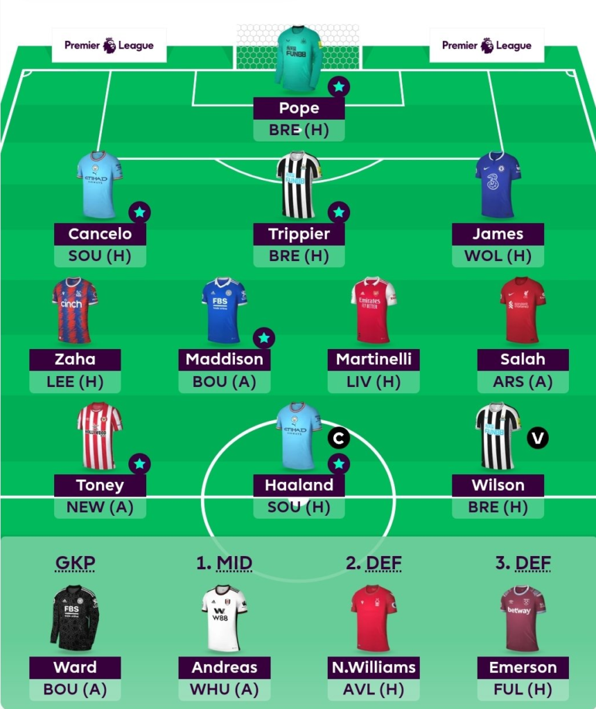 FPL GW1 Drafts with 3-4-3 Formation