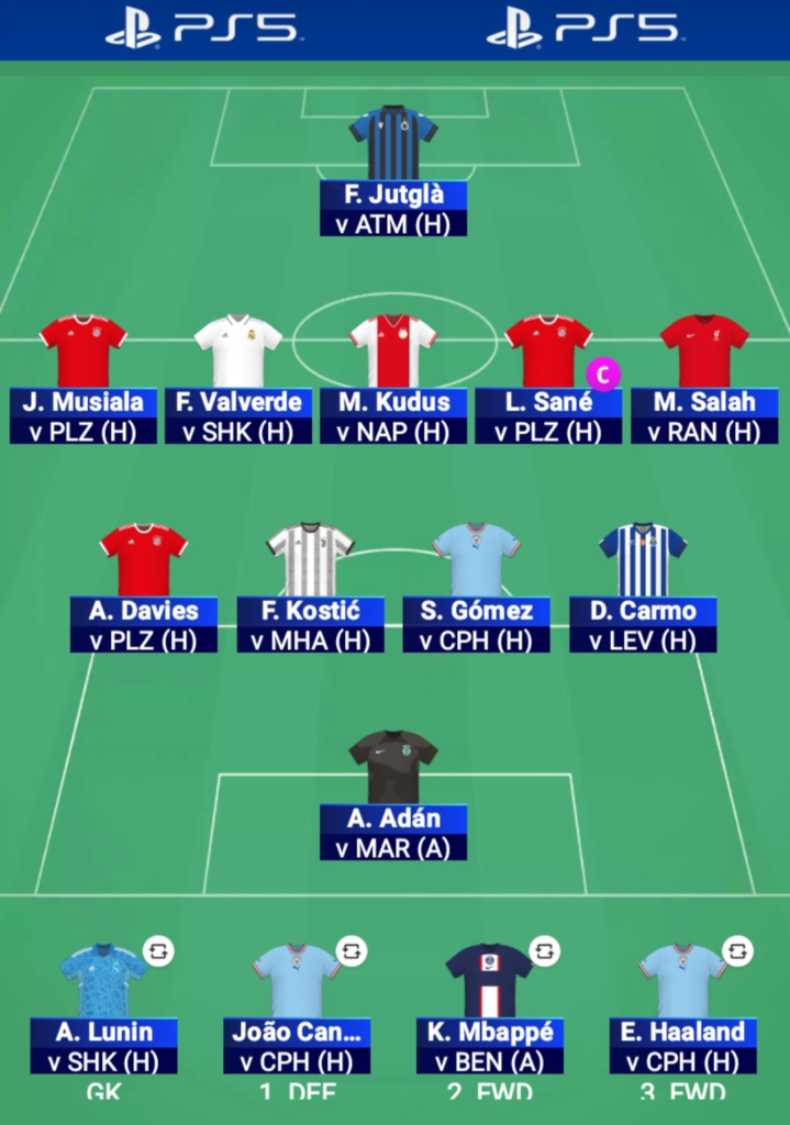 UCL Fantasy Football- Top Picks and Best Limitless Draft for