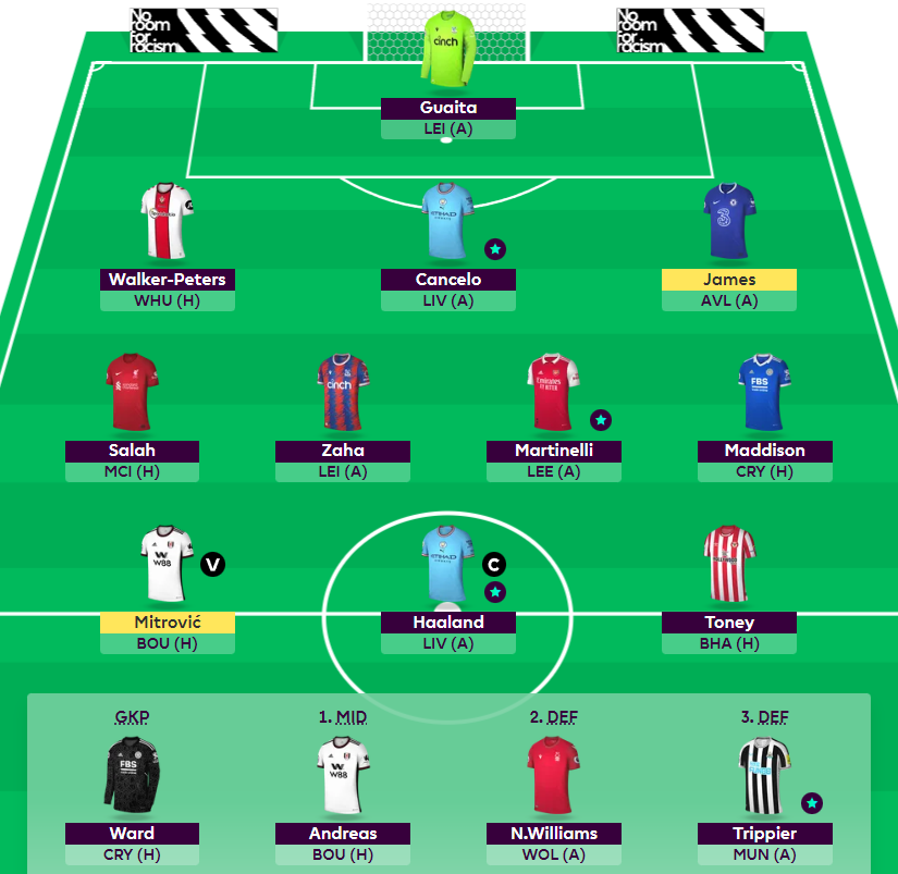 FPL first draft: Marc Jobling's team reveal - Fantasy Football Community