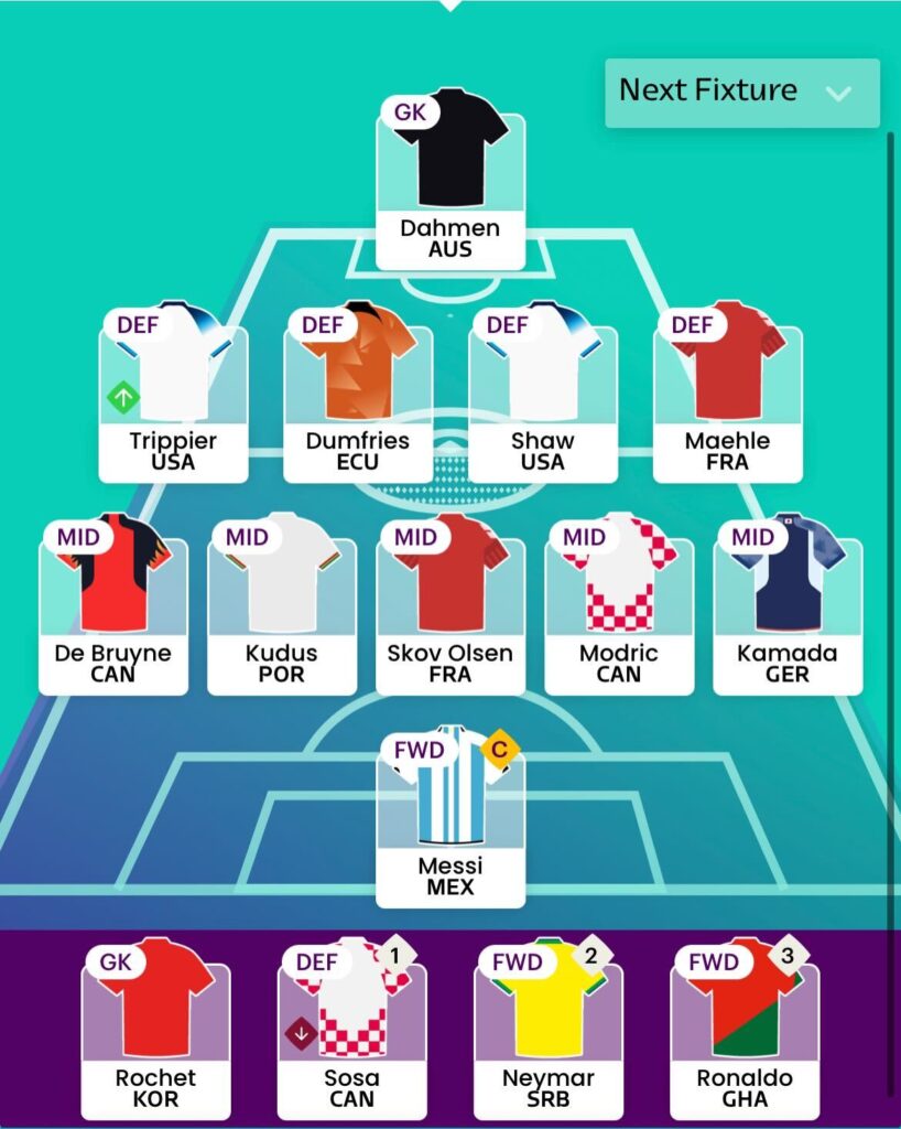 World Cup Fantasy top picks for Matchday 2 - Fantasy Football Community